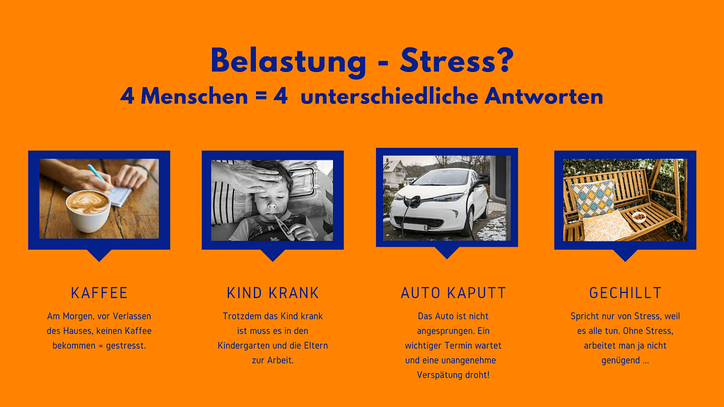 Potenzialausschöpfung und für immer vital