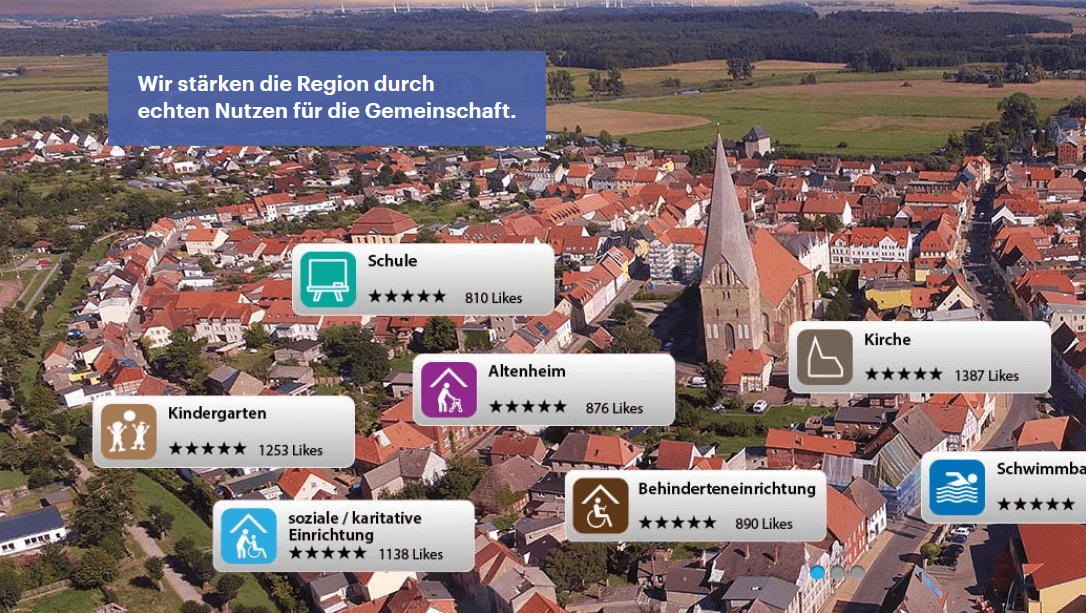 Potenzialausschöpfung und für immer vital Potenzialausschöpfung und für immer vital