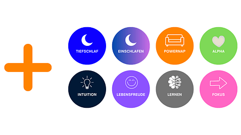 Übersicht Frequenzen WaveMouse-Schlaf-System Übersicht Frequenzen WaveMouse-Schlaf-System