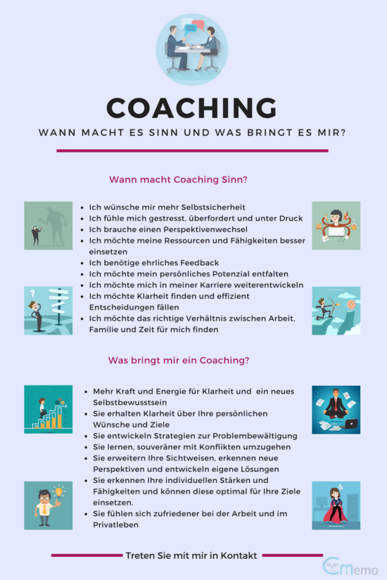 Lutz Ramlich Coaching - ErfolgsBOOSTING - Stress-Schalf-Vitalenergie Lutz Ramlich Coaching - ErfolgsBOOSTING - Stress-Schalf-Vitalenergie